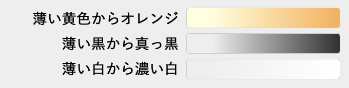 改良メダカ早わかり表 白・黒・黄の三色（濃淡あり）の色素。めだかやドットコム