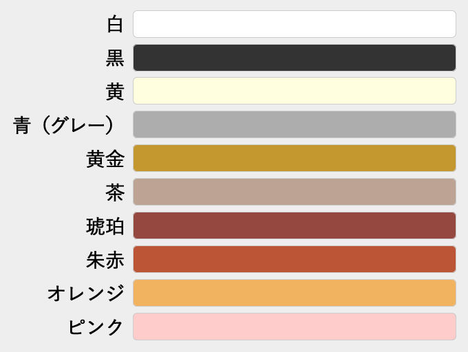 改良メダカ早わかり表 主な色として表現されているメダカの色。めだかやドットコム