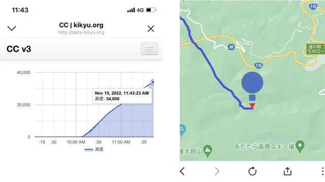 成層圏３４０００ｍ到達時のＧＰＳ